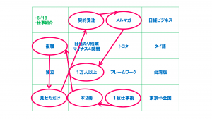 浅田すぐる公式メールマガジン 浅田すぐる 公式webサイト